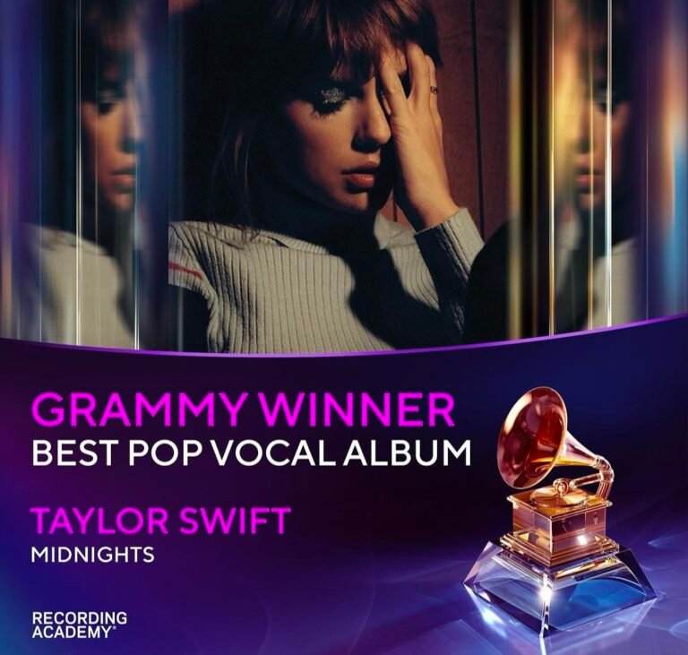 Grammy awards 2024!!l Grammy awards 2024!!l