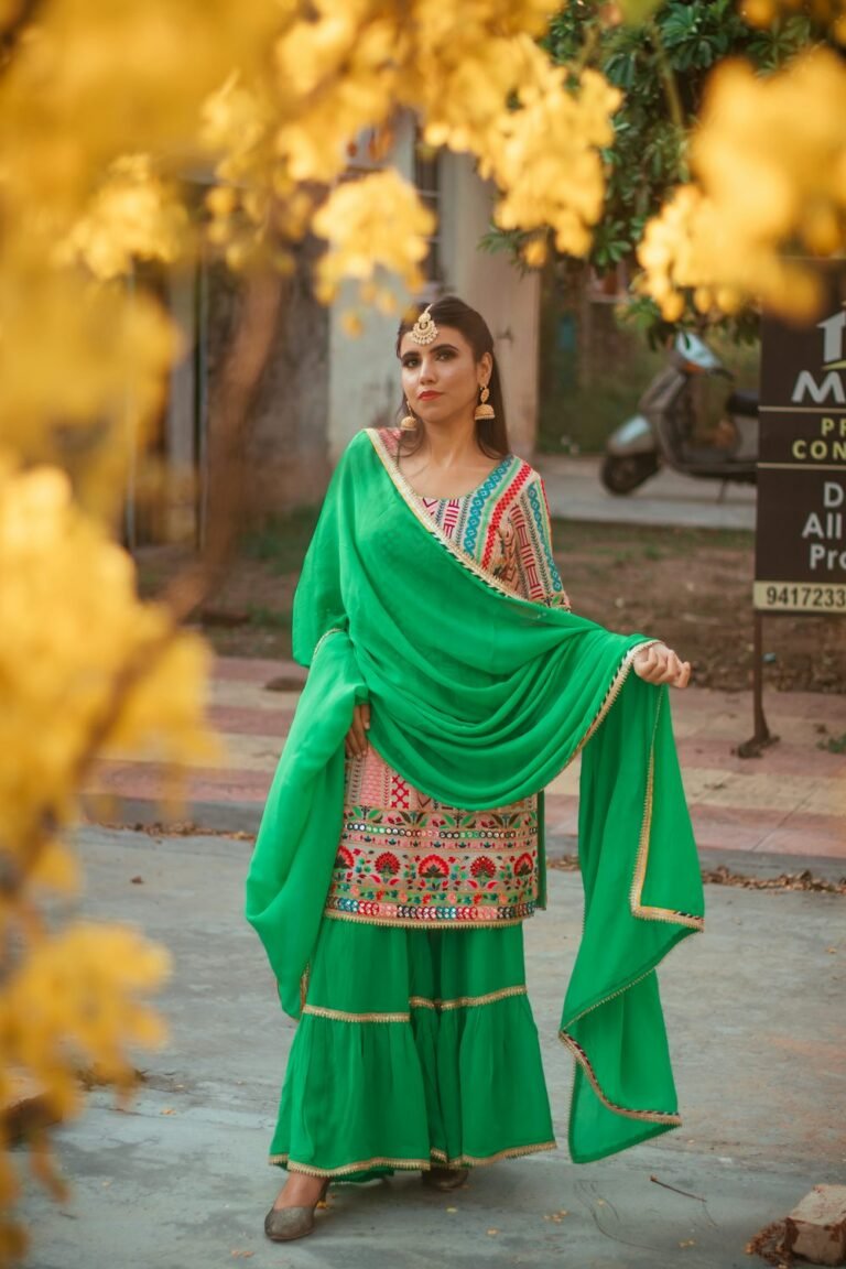 Elevate Your Style: Finding the Perfect Eid Outfit.